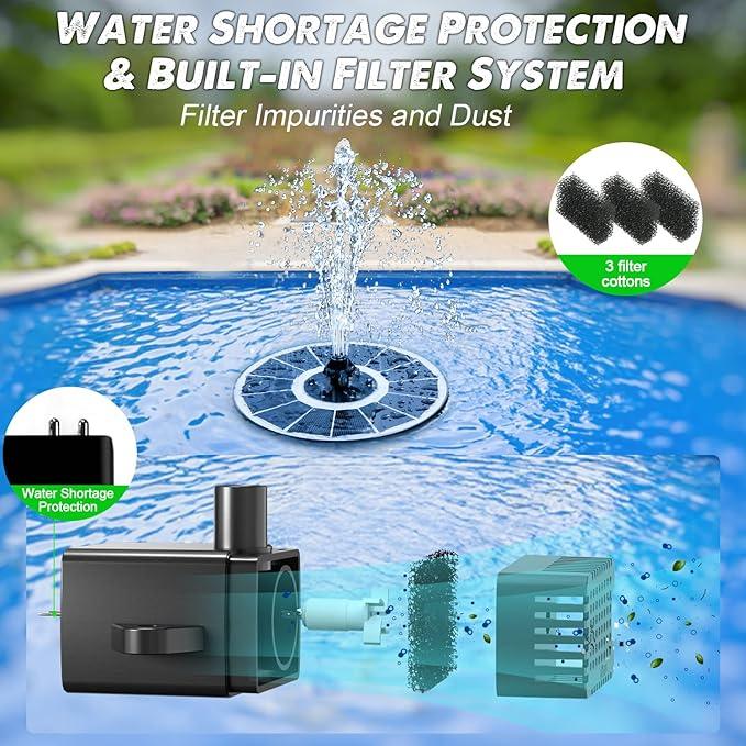 Solar Fountain Glass Panel with 2200 mah Battery, 3.5W Floating Solar Water Fountain with 4 Fixed Rods, Solar Fountain Pump for Bird Bath, Garden, Pond, Pool, Outdoor-Colorful Lights