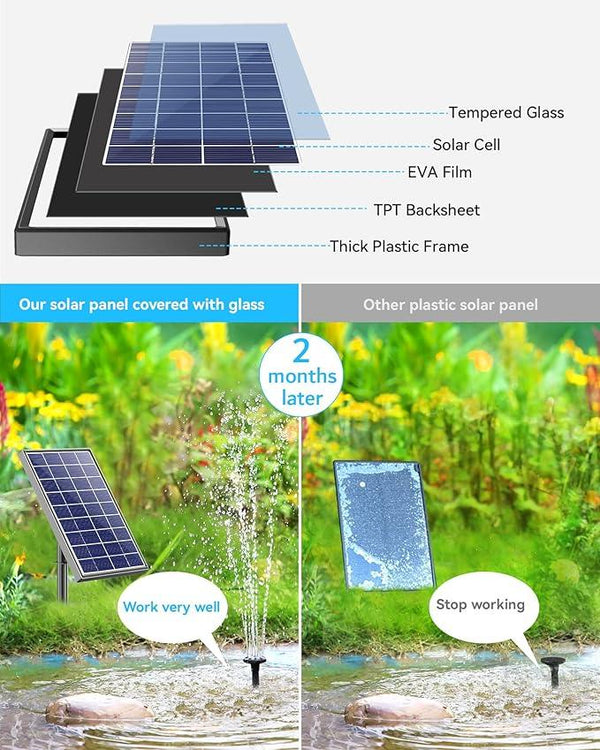 POPOSOAP Solar Water Fountain Pump for Bird Bath, 6W Outdoor Solar Bird Bath Fountain Pump with DIY Tubing for Bird Bath, Ponds, Garden and Fish Tank