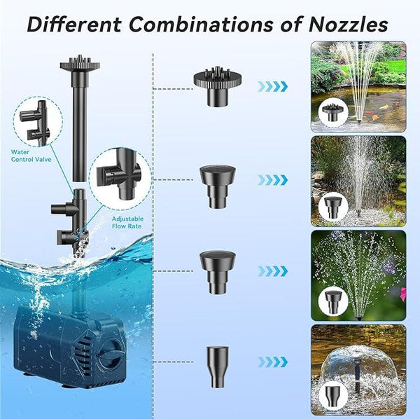 POPOSOAP 25W Solar Water Fountain Pump, Solar Water Pump with Flow Adjustable, Solar Pond Pump Pump with Dry-Run Protection & Diverter Valve for Ponds, Garden, Fish Tank, Waterfall, Hydroponics