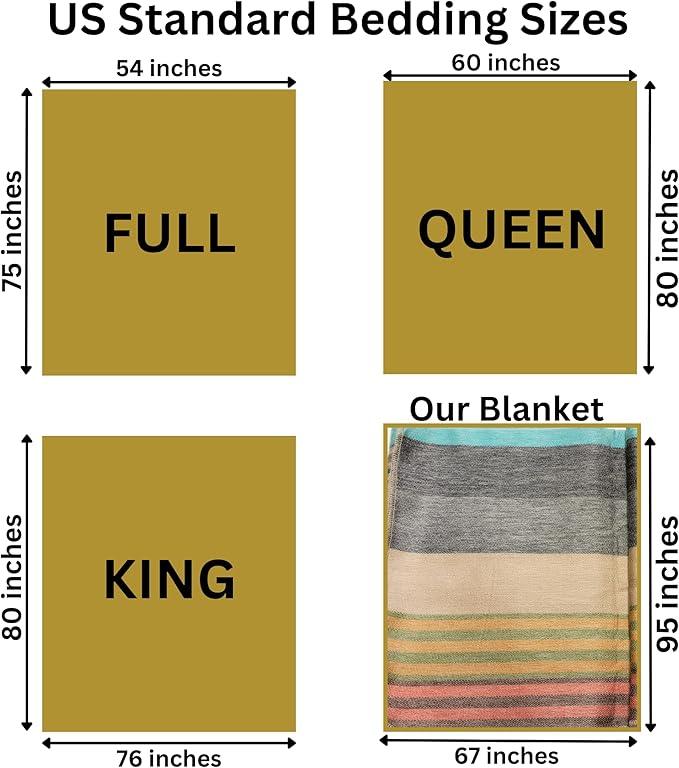 Alpaca Wool Throw Blanket | Super Soft, Lightweight, Breathable and Hypoallergenic | Non-Itchy or Scratchy (Green Gray Varicolored, Queen (U.S. Standard))