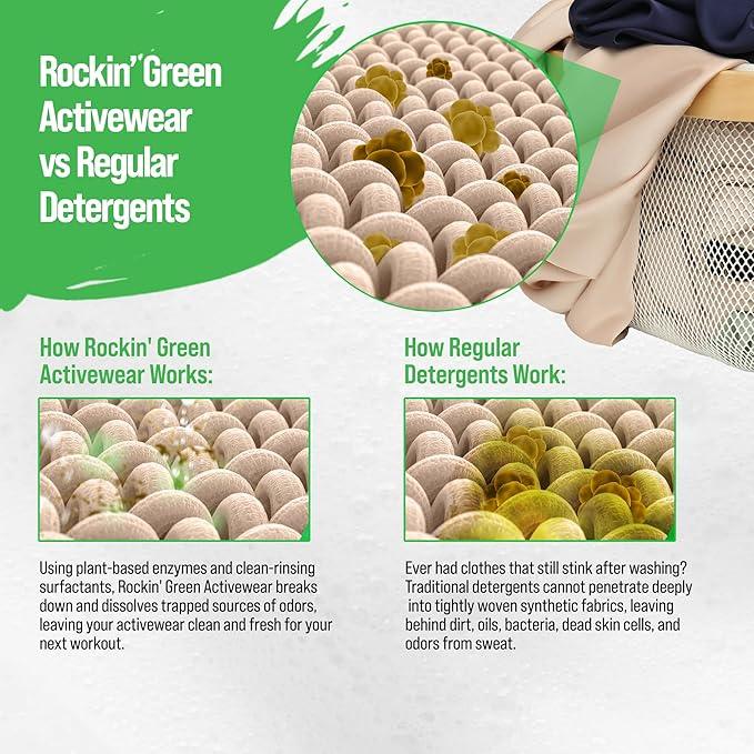 Rockin' Green Laundry Detergent, Plant based, All Natural Laundry Detergent Powder, Vegan and Biodegradable Odor Fighter, Safe for Sensitive Skin (Active Wear 120 Loads - Unscented)