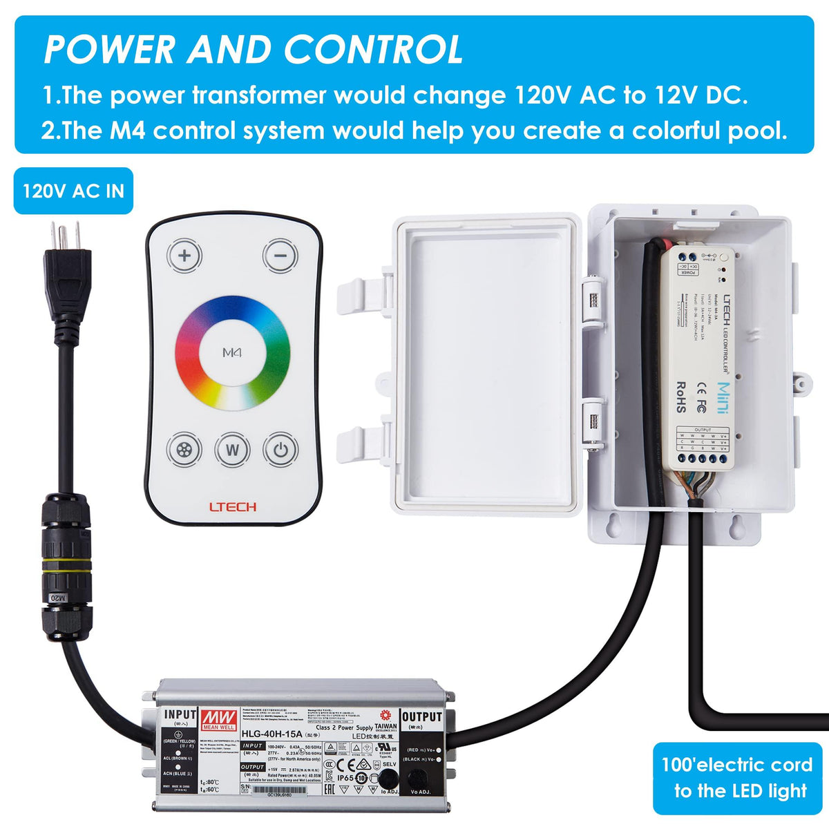 HQUA PN01DC 120V LED RGBW Color Change Inground Pool Light, 10 in