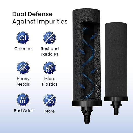 Gravity Water Filter System 2.25 Gallons NSF Certified - AISI 304 Stainless Steel Countertop Water Filtration with 2 Smart (Black) Carbon Filter Elements & Stainless Steel Water Spigot