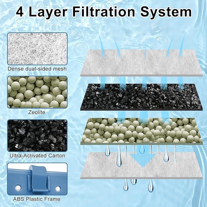 6 Pack Filter Cartridge Compatible with Whisper Bio-Bag Filters 10i/IQ10/PF10, Medium Replacement Filter Cartridges for Aquariums Compatible with ReptoFilte 20 gallons (90 GPH)