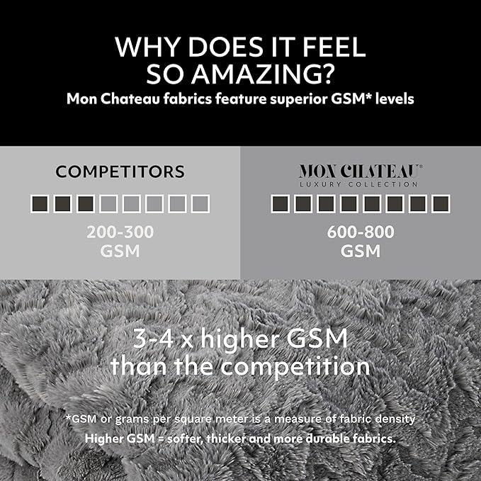Mon Chateau Grey 3D Jacquard Faux Fur Throw, Plush Luxury Blanket for Couch, Sofa, or Bed, Soft Reversible Throw Blanket for Sleeping, Home & Room Décor, 60
