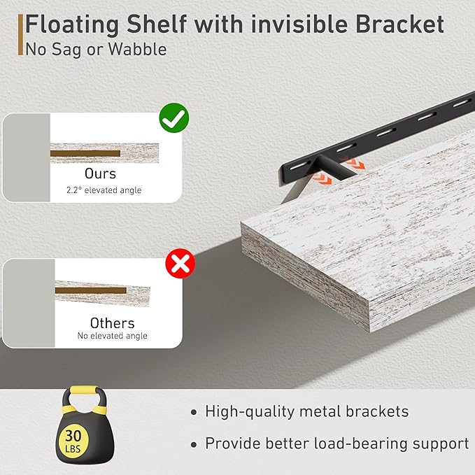Fun Memories Deep Floating Shelves - 16