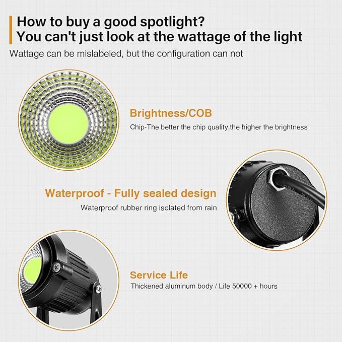 LemonBest Landscape Lights - 5W 110V Outdoor Spotlight - Waterproof IP65-3000K Cool White LED Landscape Lights - 5ft Cable for Yard Garden Patio Driveway House (Include Spike) (2 Pack)