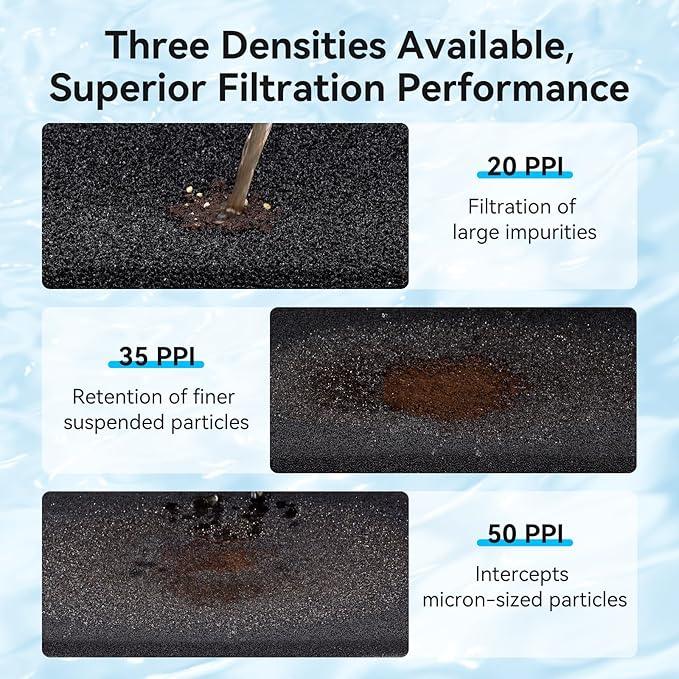 Aquarium Filter Sponge Pad, Filter Media Foam Sponges, Filter Accessories for Fish Tanks and Ponds (18.5