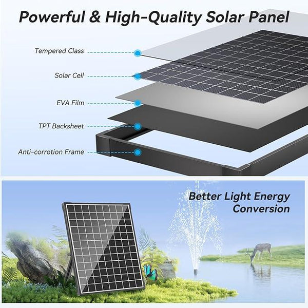 POPOSOAP 25W Solar Water Fountain Pump, Solar Water Pump with Flow Adjustable, Solar Pond Pump Pump with Dry-Run Protection & Diverter Valve for Ponds, Garden, Fish Tank, Waterfall, Hydroponics