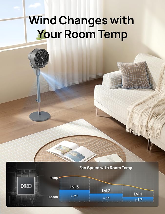 Dreo Fan for Bedroom, 80° Oscillating Standing Fan, 25dB Quiet, 80ft Pedestal Fans for Home Office, 90° Manual Vertical, 3 Speeds, Remote, 34-41