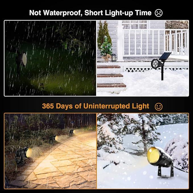 LemonBest Landscape Lights - 5W 110V Outdoor Spotlight - Waterproof IP65-3000K Warm White LED Landscape Lights - 5ft Cable for Yard Garden Patio Driveway House (Include Spike) (2 Pack)