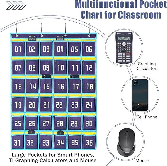 Loghot Classroom Accessories Closet Pocket Chart for Cell Phones Holder Wall Door Hanging Organizer (36 Pockets Blue 2Pc)