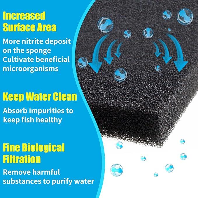 AQUANEAT Aquarium Bio Sponge Filter Media Pad 36