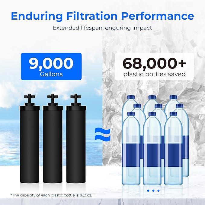 Waterdrop NSF/ANSI 42&372 Certified Water Filter, for Berkey® BB9-2® Black Filters, Berkey® Gravity Water Filter System and Waterdrop King Tank Series Travel, (Pack of 3)
