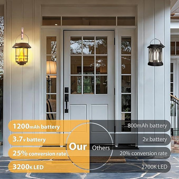 Otdair Solar Wall Lantern Outdoor, Flickering Flames Solar Sconce Lights Outdoor, Hanging Solar Lamps Wall Mount for Front Porch, Patio and Yard, 2 Pack, Yellow Bronze