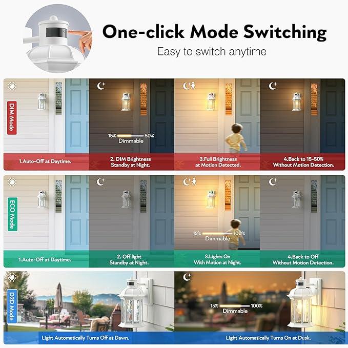 VIANIS White Motion Sensor Exterior Wall Light Lantern, Modern Dusk to Dawn Outdoor Porch Light Fixtures Wall Mount, Waterproof Outdoor Wall Sconce for Garage Entrance with Tempered Water-Ripple Glass