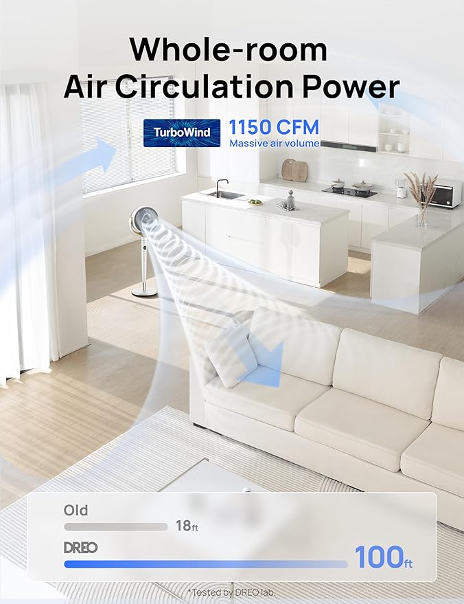 Dreo Fan for Bedroom, 120° Oscillating Standing Fan, Quiet Pedestal Fan with DC Motor, 9 Speeds, 4 modes, 20dB, 120° Manual Vertical, 37-42