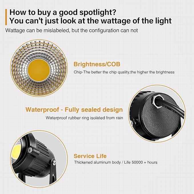 LemonBest Landscape Lights - 5W 110V Outdoor Spotlight - Waterproof IP65-3000K Warm White LED Landscape Lights - 5ft Cable for Yard Garden Patio Driveway House (Include Spike) (2 Pack)
