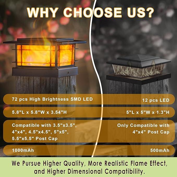 Dynaming 8 Pack Solar Flame Post Lights Outdoor, Solar Powered Fence Post Cap Lights, High Brightness Flickering Flame SMD LED Lighting Decor for Garden Deck Patio, 4x4, 5x5 or 6x6 Vinyl/Wooden Posts