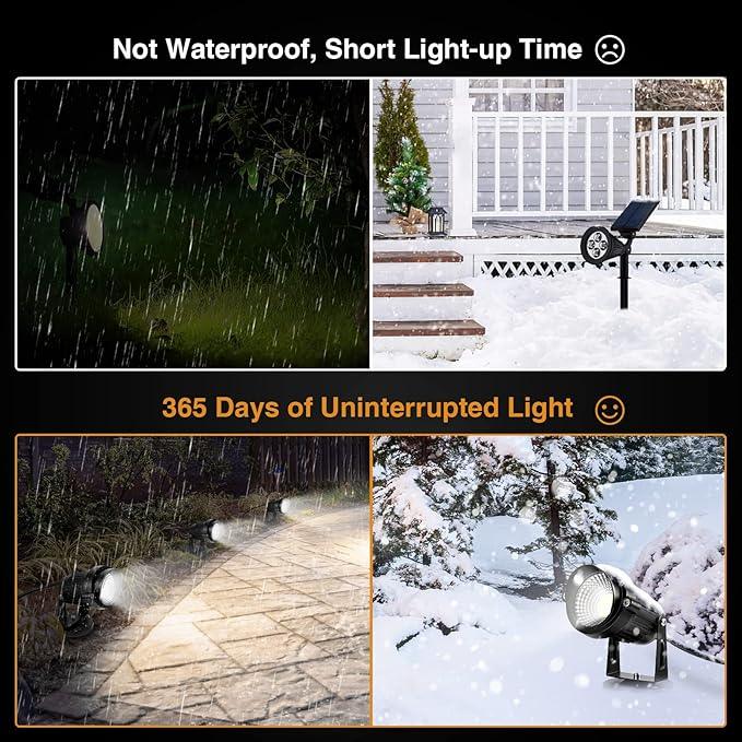 LemonBest LED Landscape Up Down Light 5W White LED Decorative Spotlight Lamp 110V with Plug for Indoor Outdoor Yard Step Wall Lighting (Cool White) (Include Spike)
