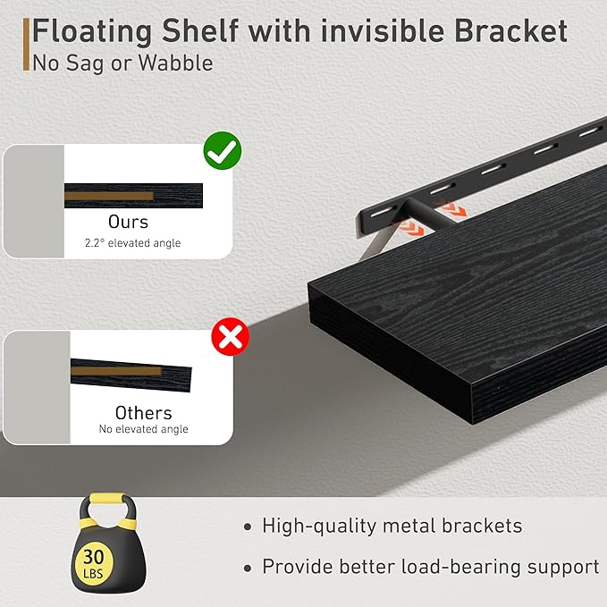 Fun Memories Deep Floating Shelves - 16
