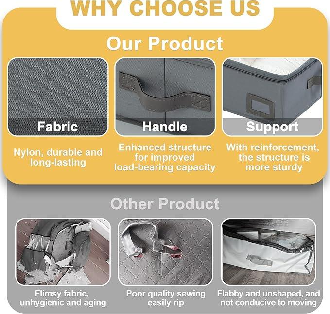 4-Inch Under Bed Storage Containers, Low Profile UnderBed Storage Organizer, Under Crib/Couch Storage Box for Seasonal Clothing, Sweaters, Shoes, Blankets, Wrapping Paper, Sheets & Toys 33