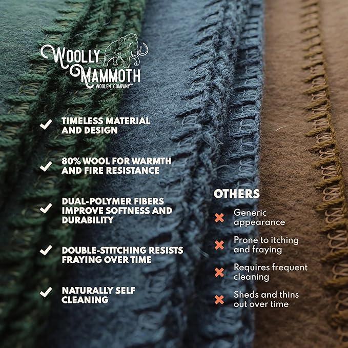 Woolly Mammoth Woolen Company Merino Wool Blanket - 66
