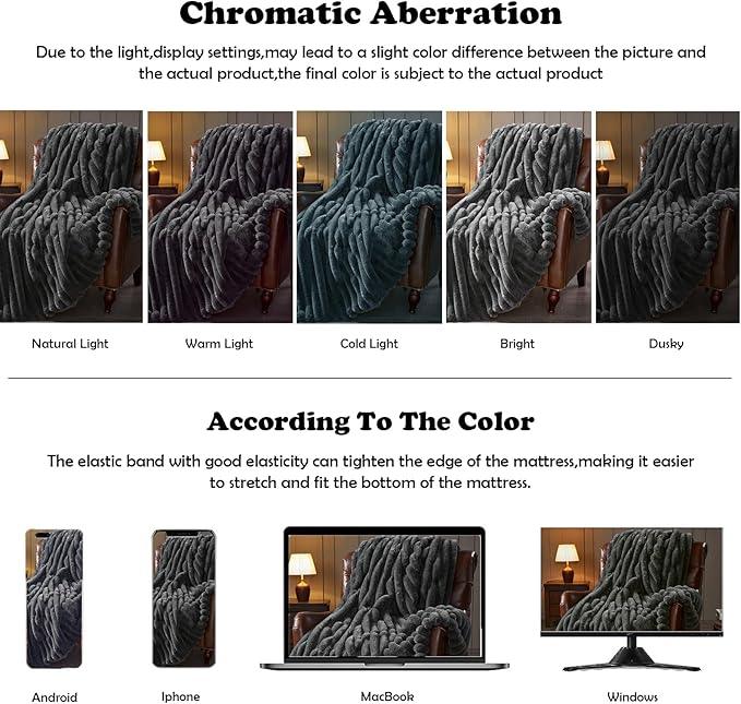 NEWCOSPLAY Faux Fur Throw Blanket Grey 3D Ribbed Plush Thick Warm Blanket for Couch Sofa Bed 850GSM (Grey Ribbed, Throw(50