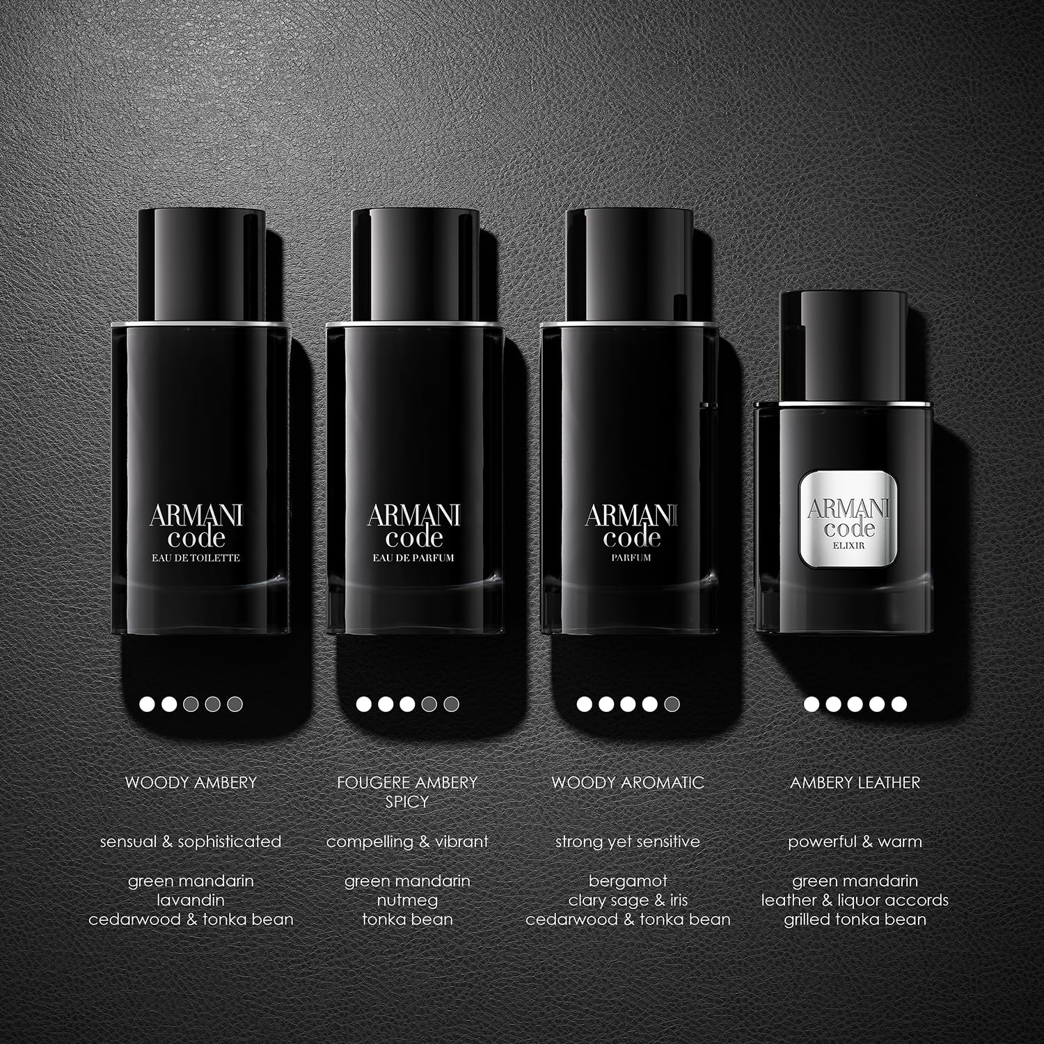 Armani Beauty - Code - Eau de Parfum - Cologne for Men - Fougère Ambery Spicy Men’s Fragrance - Green Mandarin, Nutmeg, Tonka Bean Notes