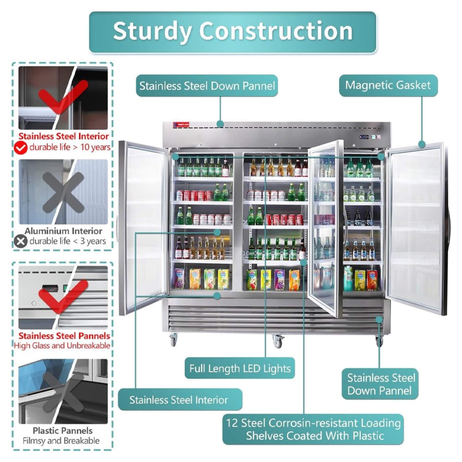 82-Inch Commercial Stainless Steel Upright Display 3 Section Merchandiser Refrigerator (SAK15724)