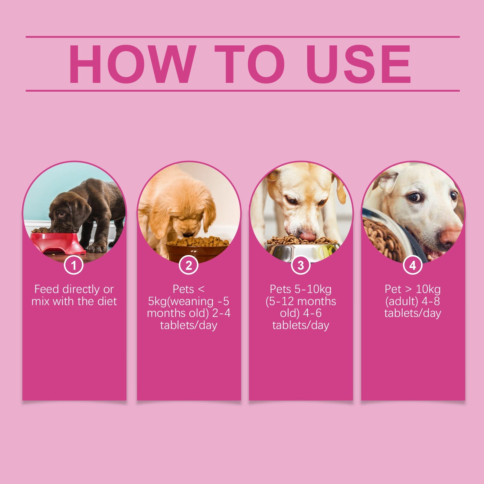 Dog Probiotic Tablets To Improve Intestinal Health, Balance Digestion And Absorption Of Pet Nutritional Supplements