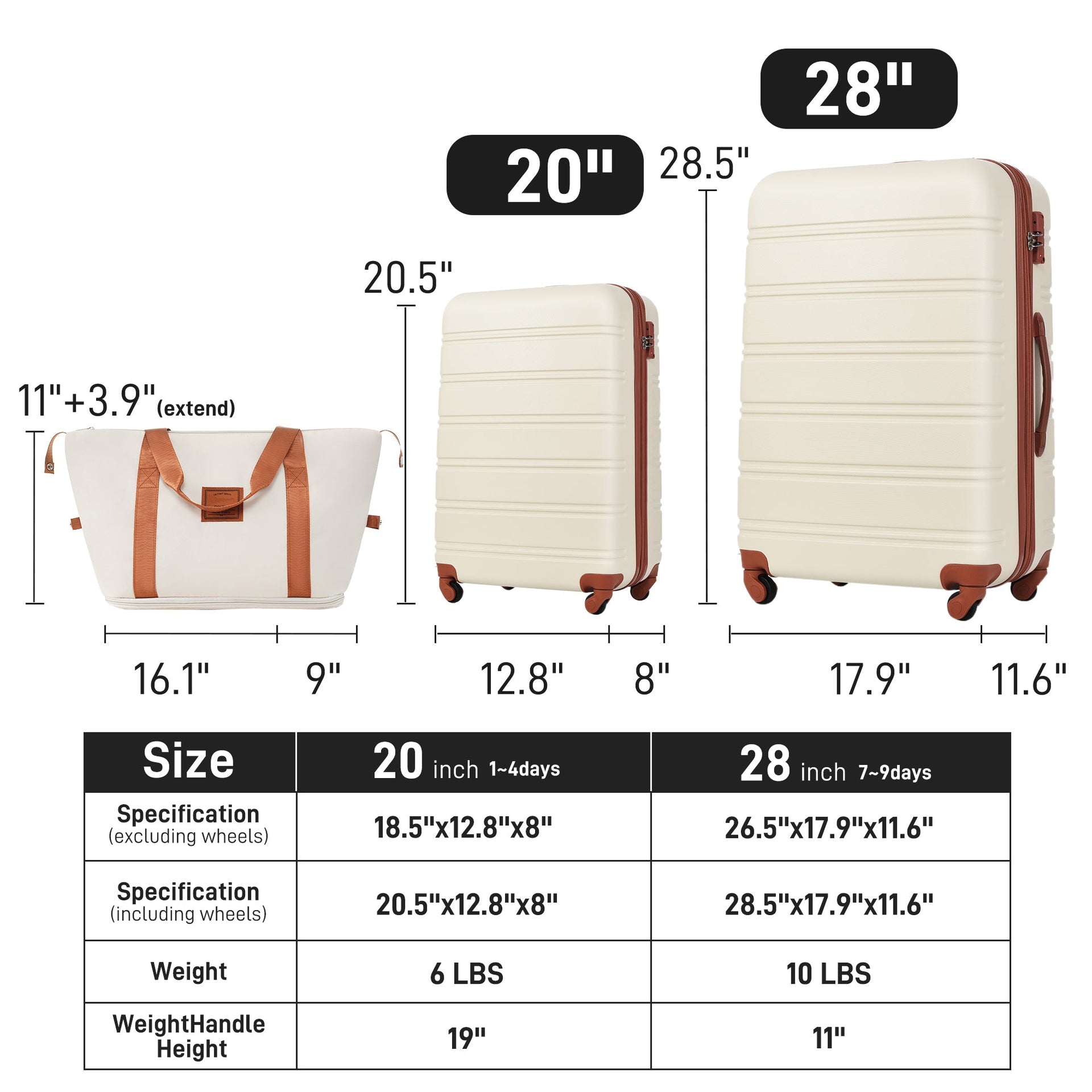 Hardshell Luggage Sets 2Pcs + Bag Spinner Suitcase with TSA Lock Lightweight 20' + 28'