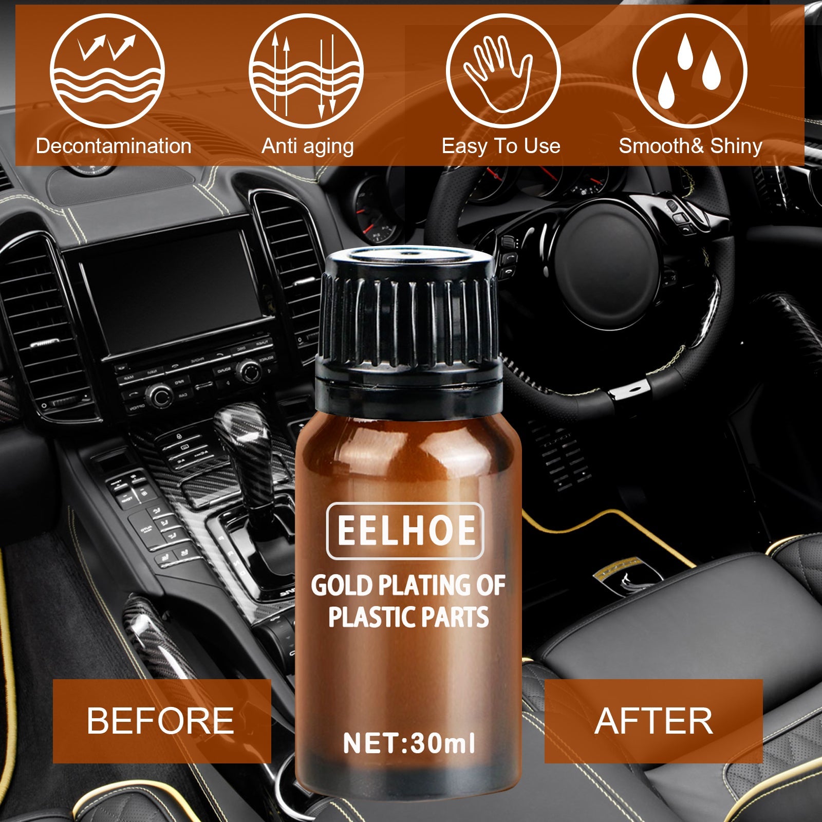 Plastic Parts Refreshing, Automotive Instrument Panel Interior Plastic Retreader Coating Finishing Agent