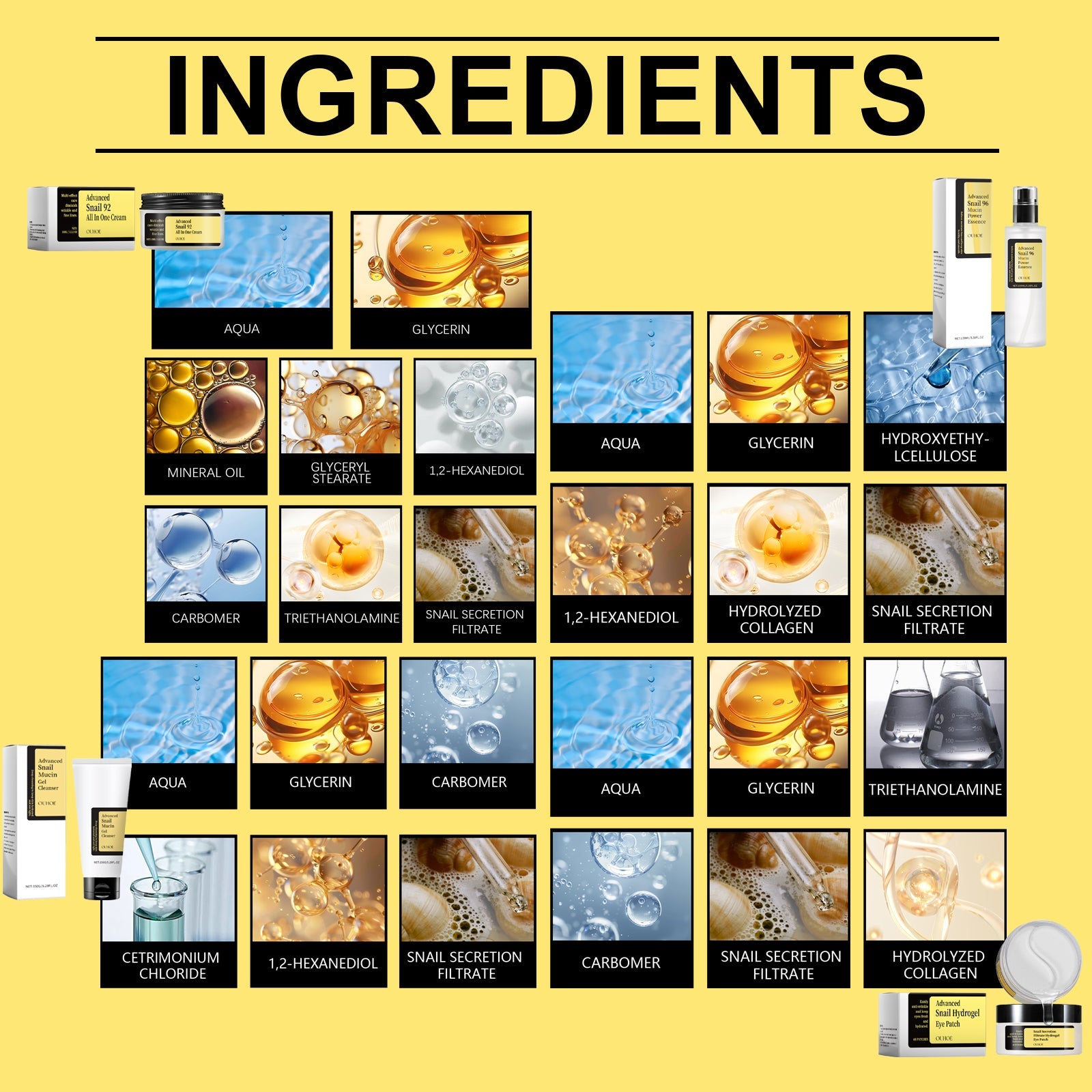 Snail Facial Care Gift Box, Nourishing And Repairing Skin, Moisturizing And Hydrating Delicate Gift Box Packaging