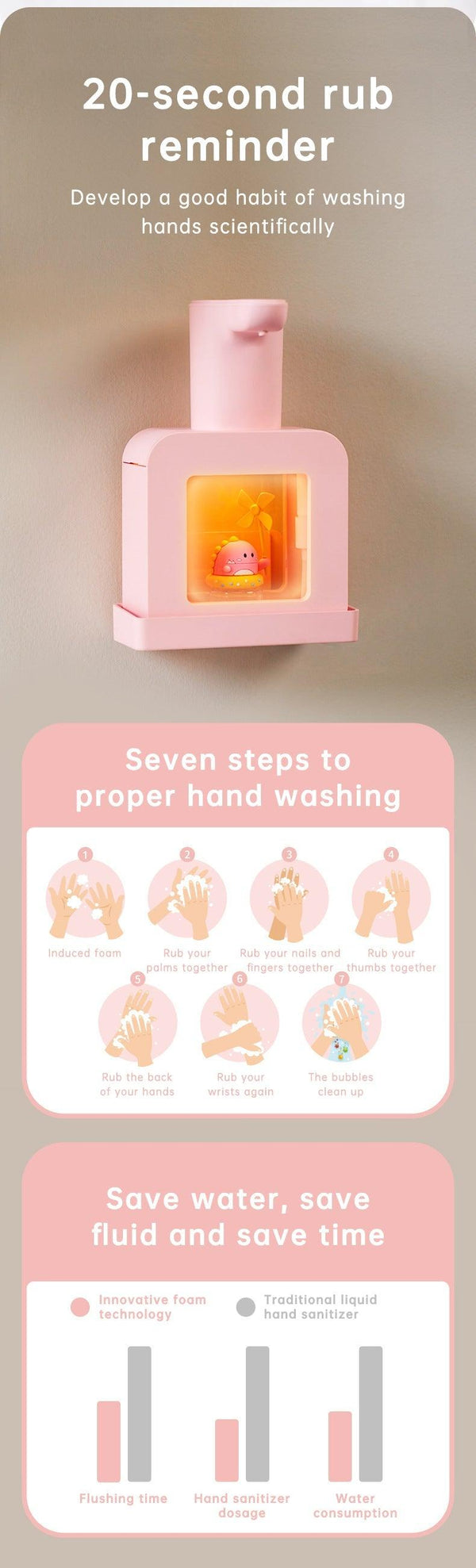 Cute Cat Rechargeable Touchless Automatic Soap Dispenser 400ml Kids foam Soap Dispenser with Night Light
