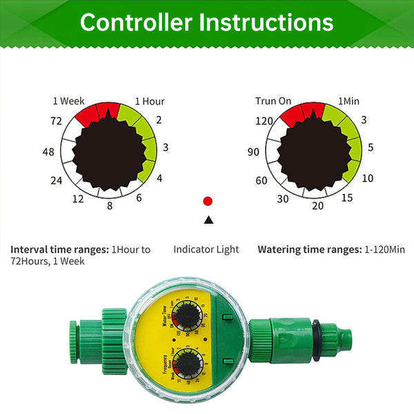 Outdoor plastic garden hose equipped with electronic automatic irrigation timer