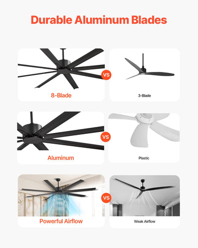 84 In Ceiling Fan Without Light, 6-Speed Remote Control, Aluminum 8-Blade, Reversible DC Motor, Modern Low Profile Flush Mount Exterior Fan For Bedroom, Living Room, Patio, Indoor/Outdoor, Black