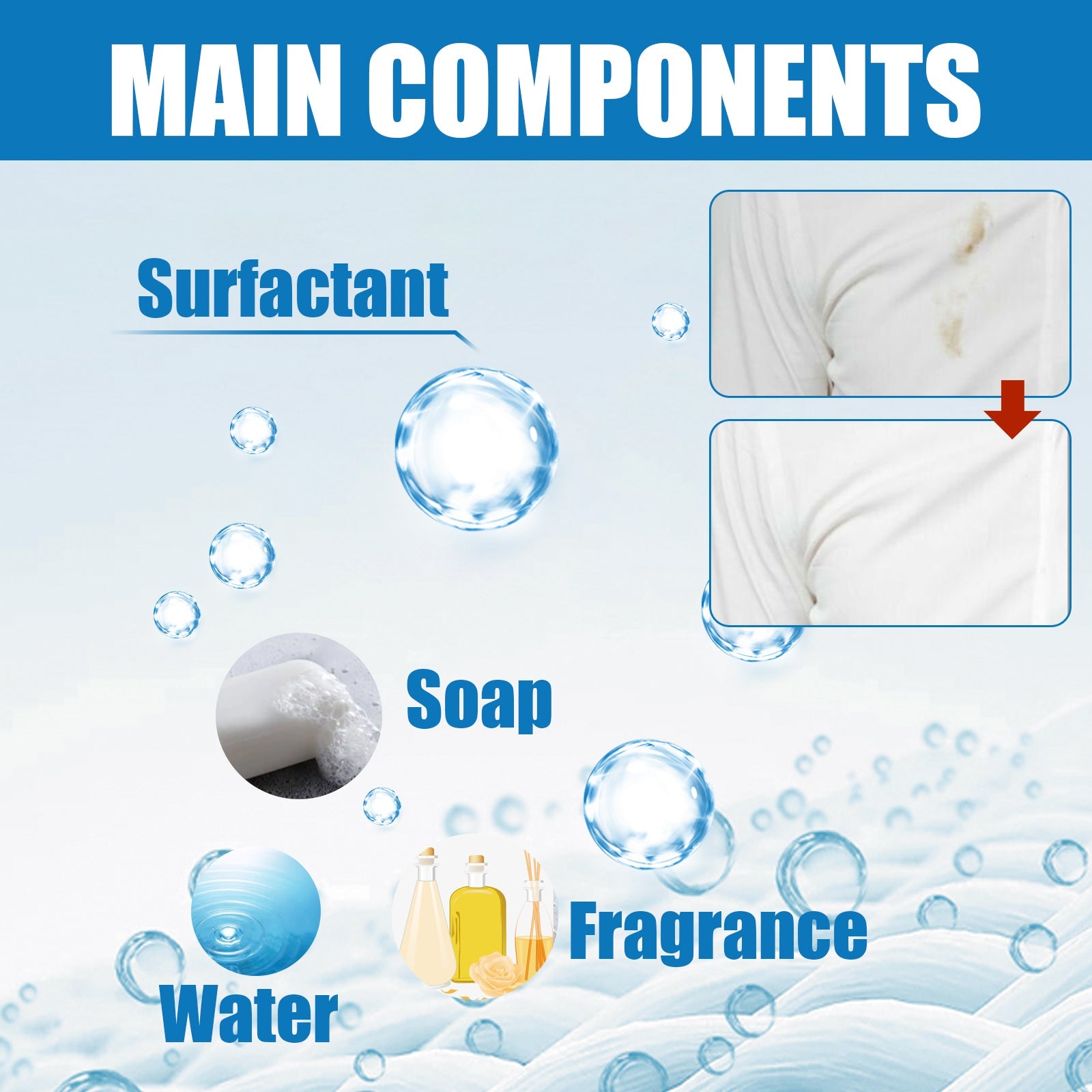 Clothes Cleaner, Clothing Cleaning Decontamination Remove Stubborn Stains Oil Stains Yellow Cleaning Dry Cleaning Agent