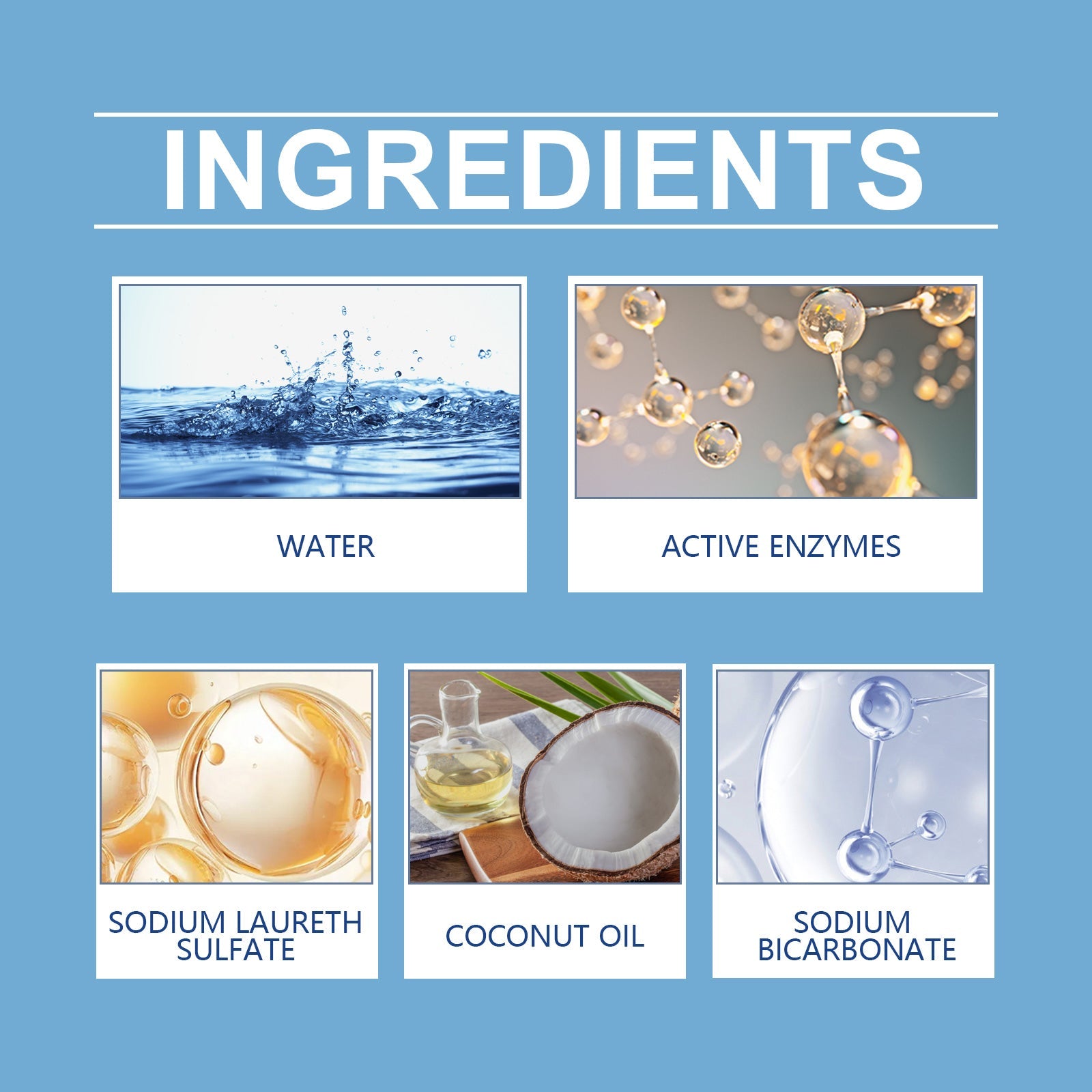 All-In-One Fabric Stain Remover Protects Clothing, Cleans Oil Stains And Gently Cleans Stubborn Stains