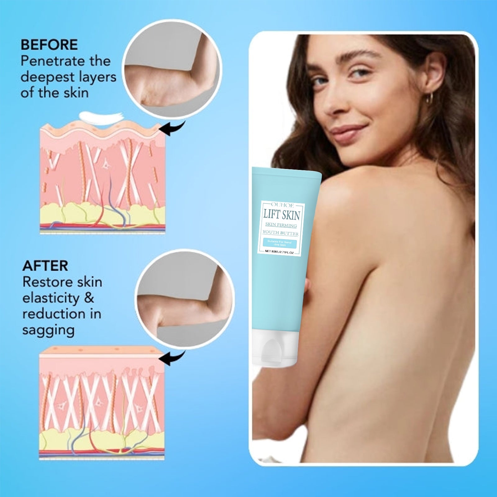 Skin Firming Youth Butter, Moisturizing And Hydrating Deep Moisturizing Skin Firming Whitening Body Cream