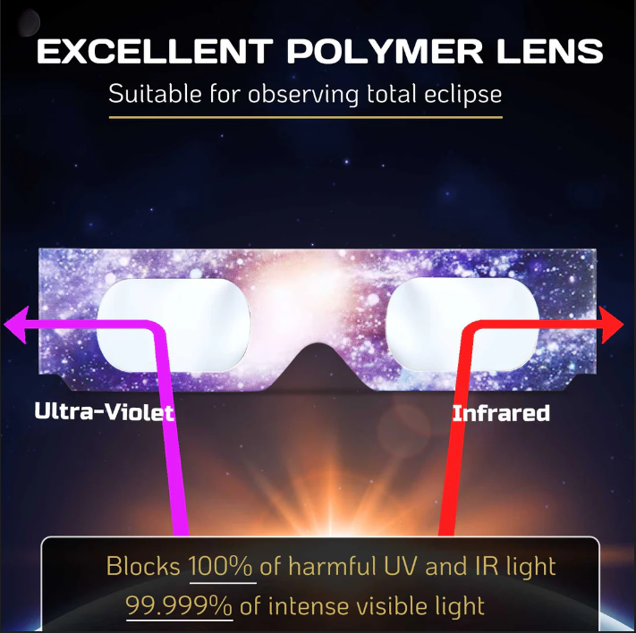 10 Pack Solar Eclipse Glasses ISO 12312-2:2015(E) & CE Certified 2015 Approved Safe Shades for Direct Solar Eclipse Viewing Dire