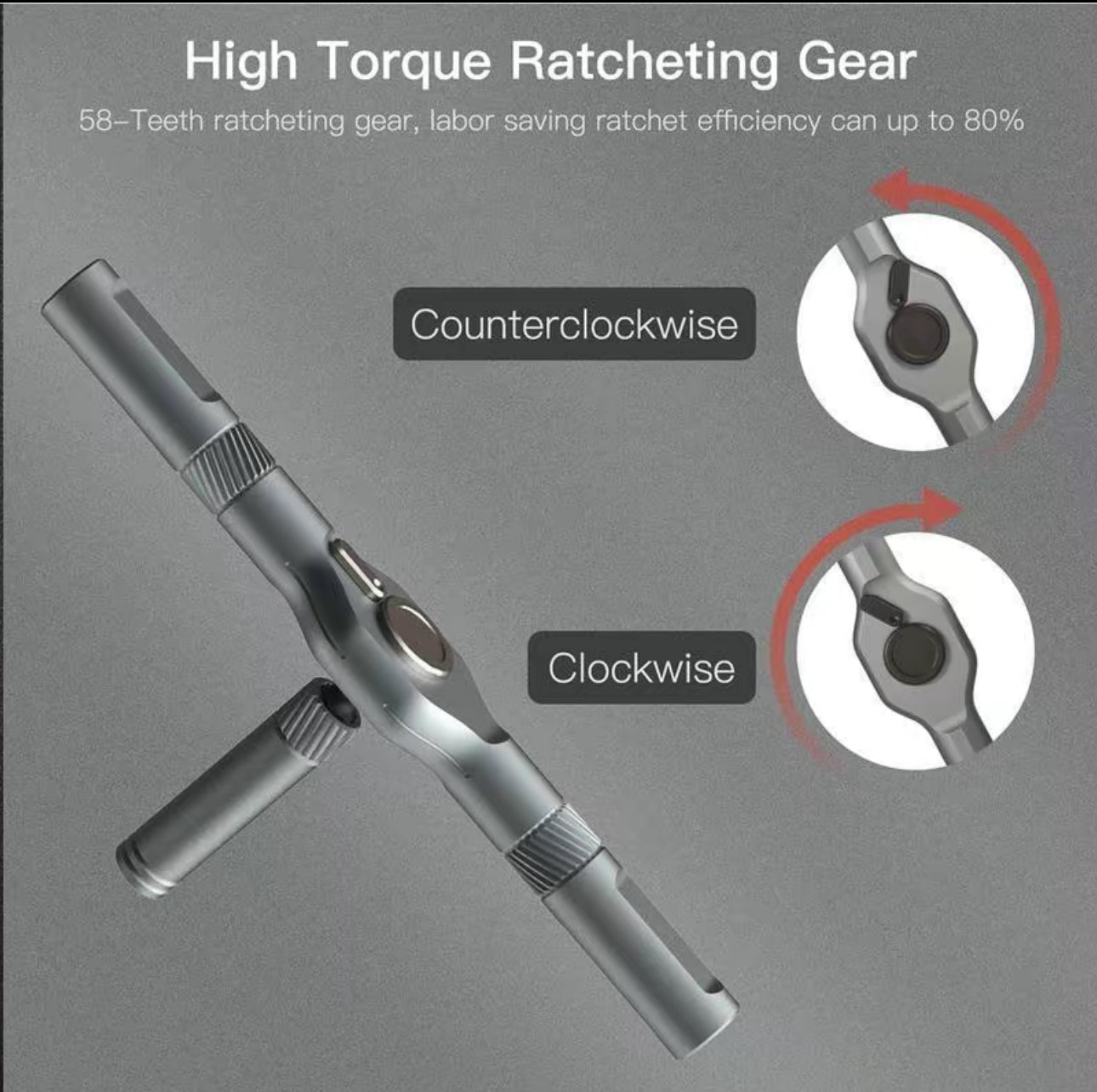 DIY 24-in-1 Tool V.I.P Digital Presence