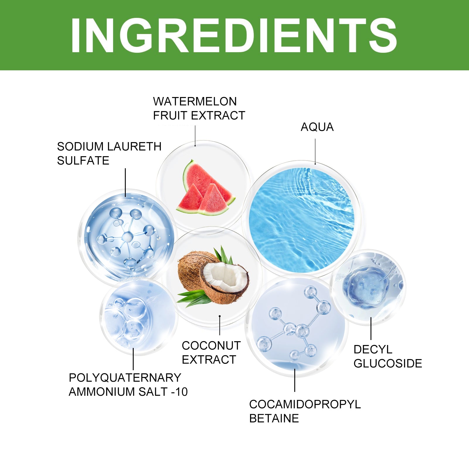 Pet Wash & Care 2-In-1 Dog & Cat Stay Fragrant Body Wash Pet Hair Cleaning Body Wash