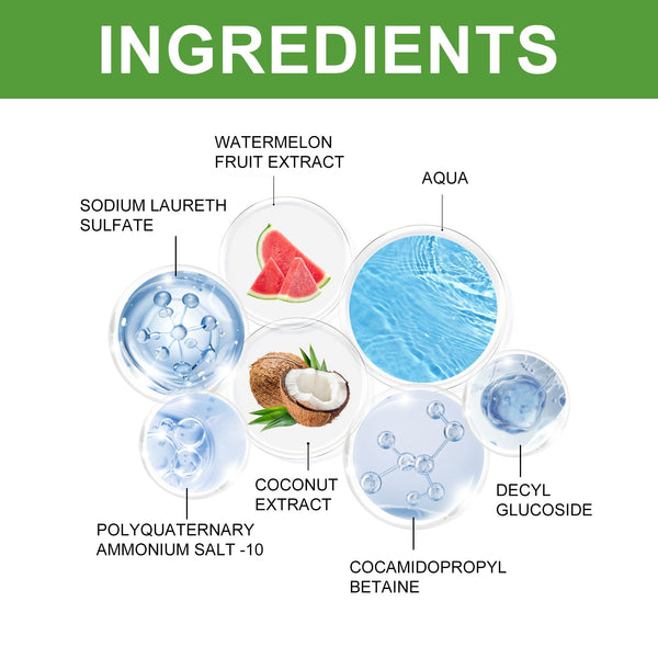 Pet Wash & Care 2-In-1 Dog & Cat Stay Fragrant Body Wash Pet Hair Cleaning Body Wash