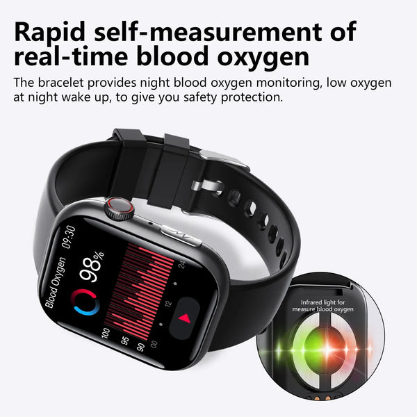 Best ECG Smart Watch of 2024 With Blood Pressure Monitor+Blood Glucose Monitoring - Gifts for You 'n Me