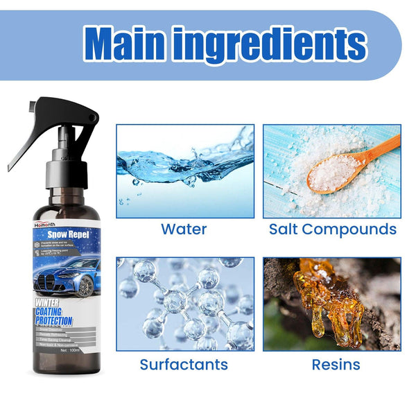 Winter Coating Snow Melt Spray, Car Windshield Fast Snow Melt Defrost Vehicle Deicing Agent