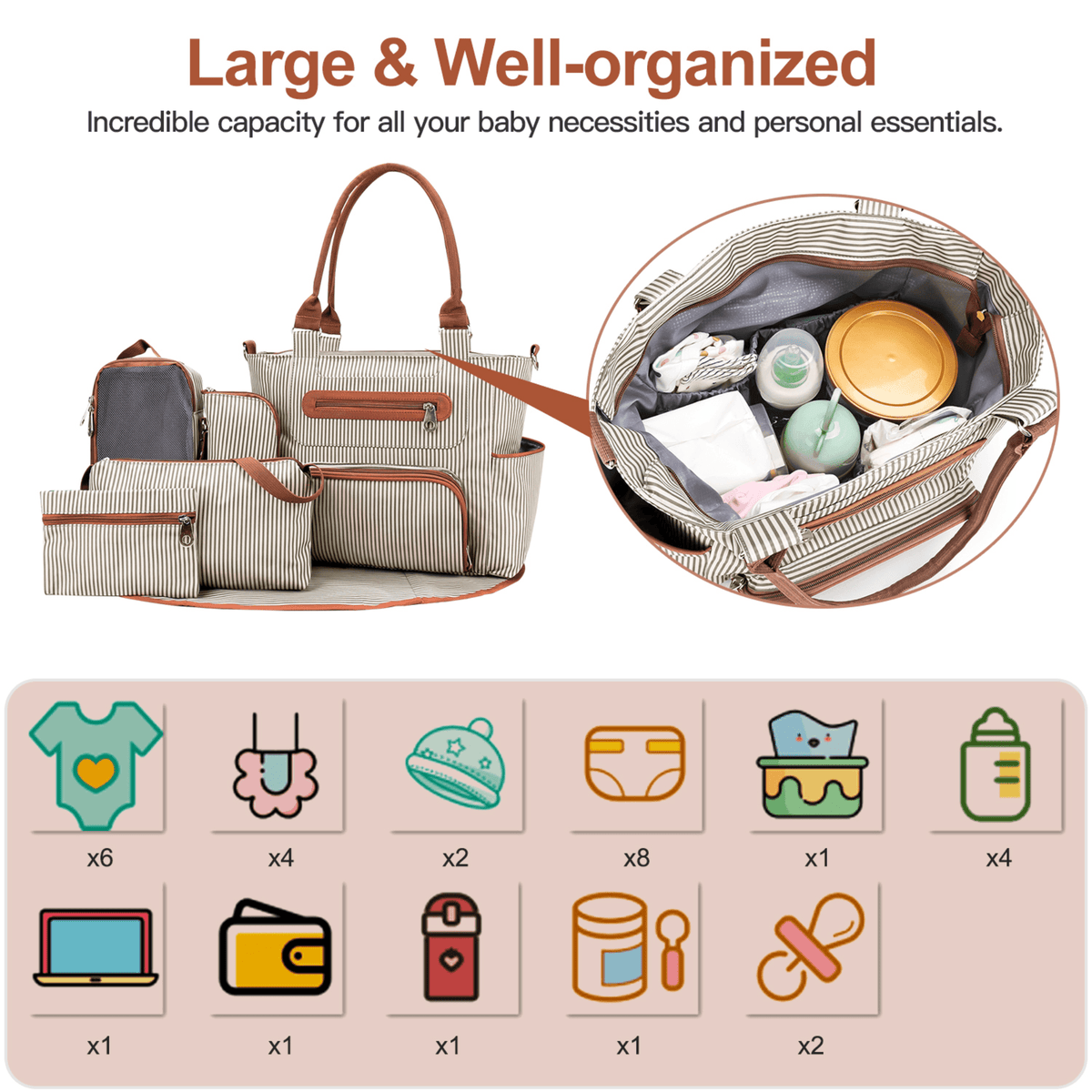 8Pcs Baby Nappy Diaper Bags Set for Mom Dad Mummy Handbags Multifunctional Diaper Changing Bags with Bottle Bag Mesh Bag Purse Diaper Pad 2 Burp Cloth