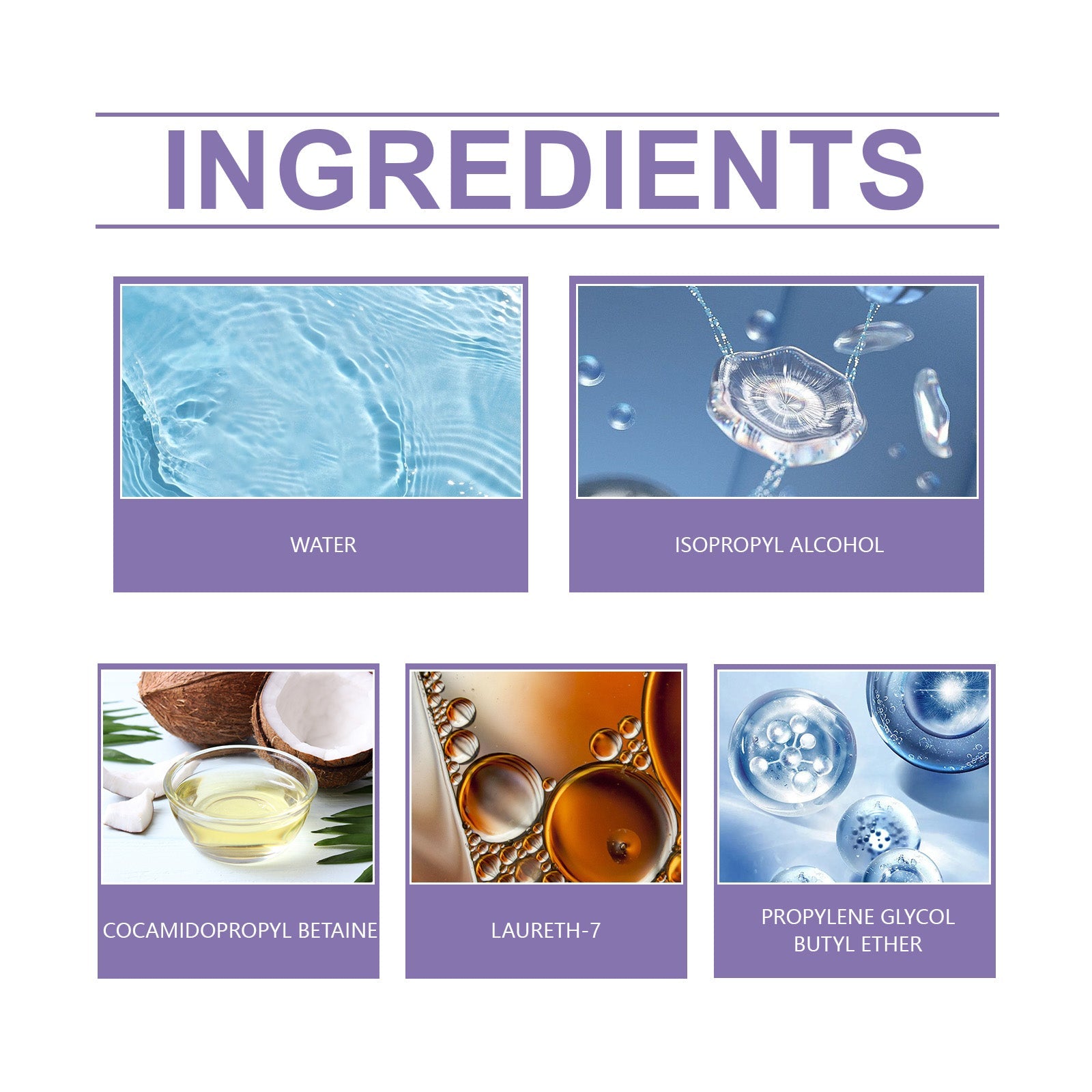 Motorhome Cleaning Solution, One Step Cleaning Easy Decontamination Bright As New Anti-Uv Coating Agent