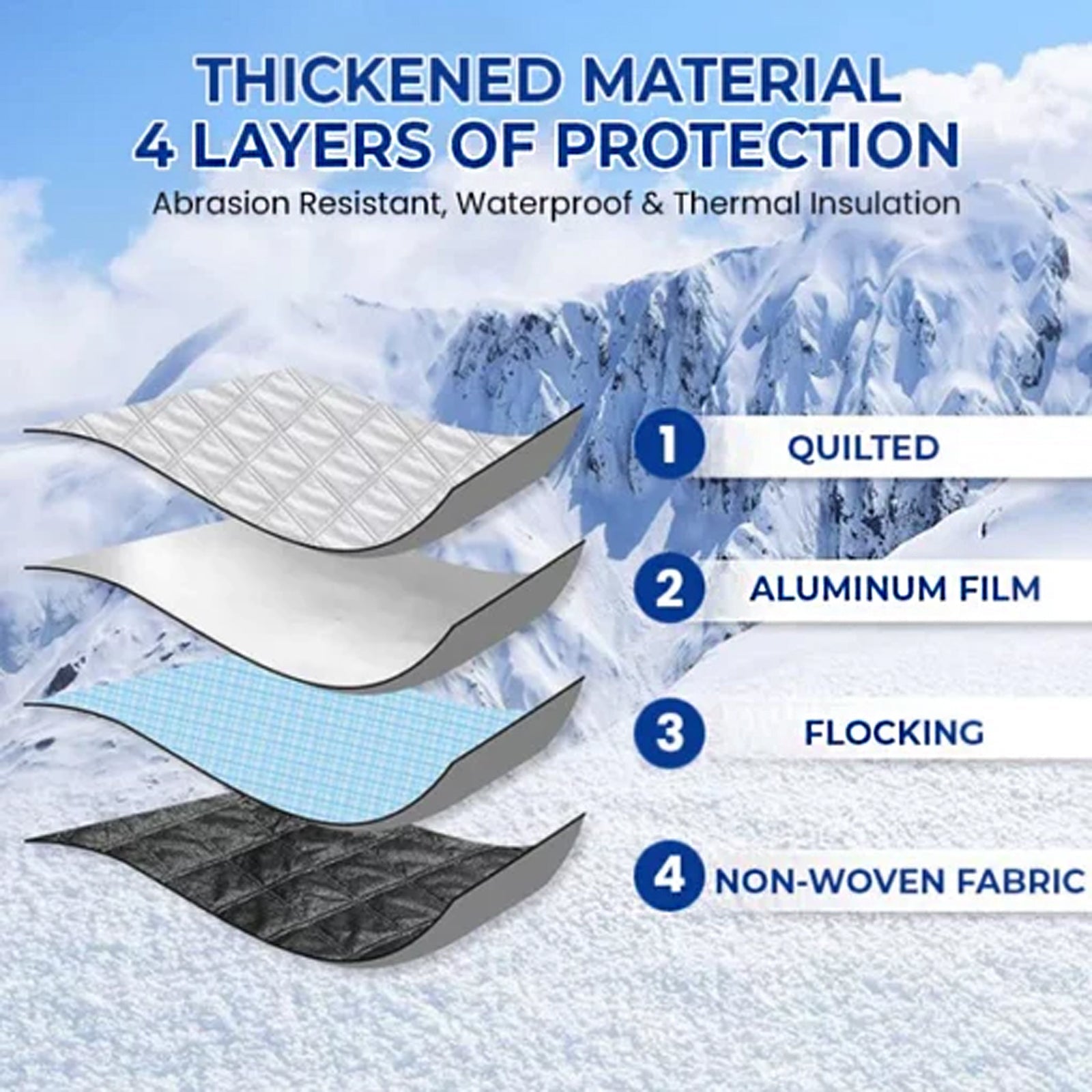Snow Cover, Car Clothing Snow Shield Windscreen Winter Window Frost-proof Ice-proof And Snow-proof Cover