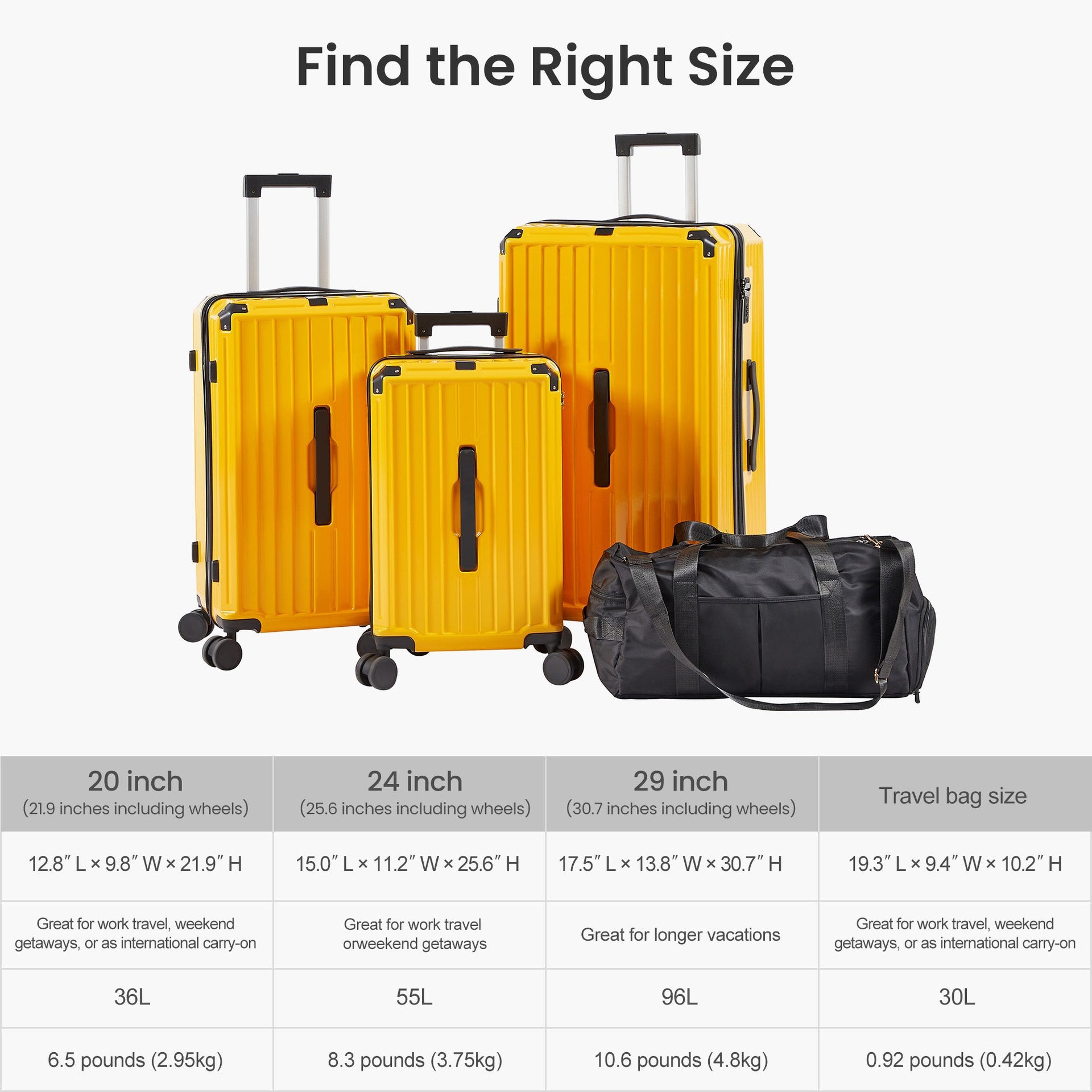 Luggage Set 4 pcs (20